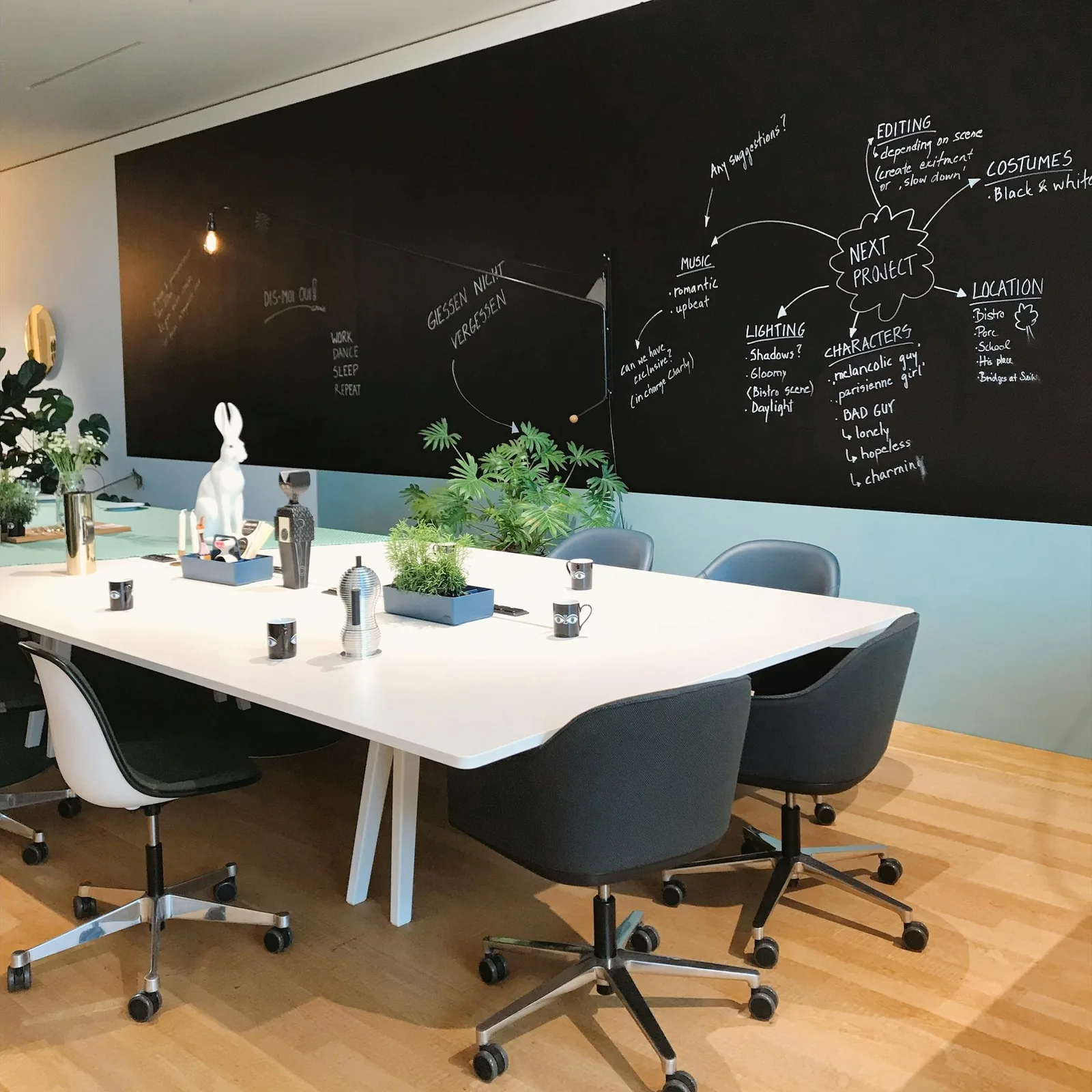 Meeting room with a white table and a chalkboard wall covered in project planning notes