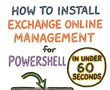 Hand drawn title card reading How to install Exchange Online Management for PowerShell in under 60 seconds