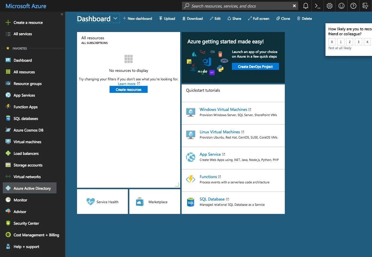 Microsoft Azure portal dashboard with quickstart tutorials and no resources yet