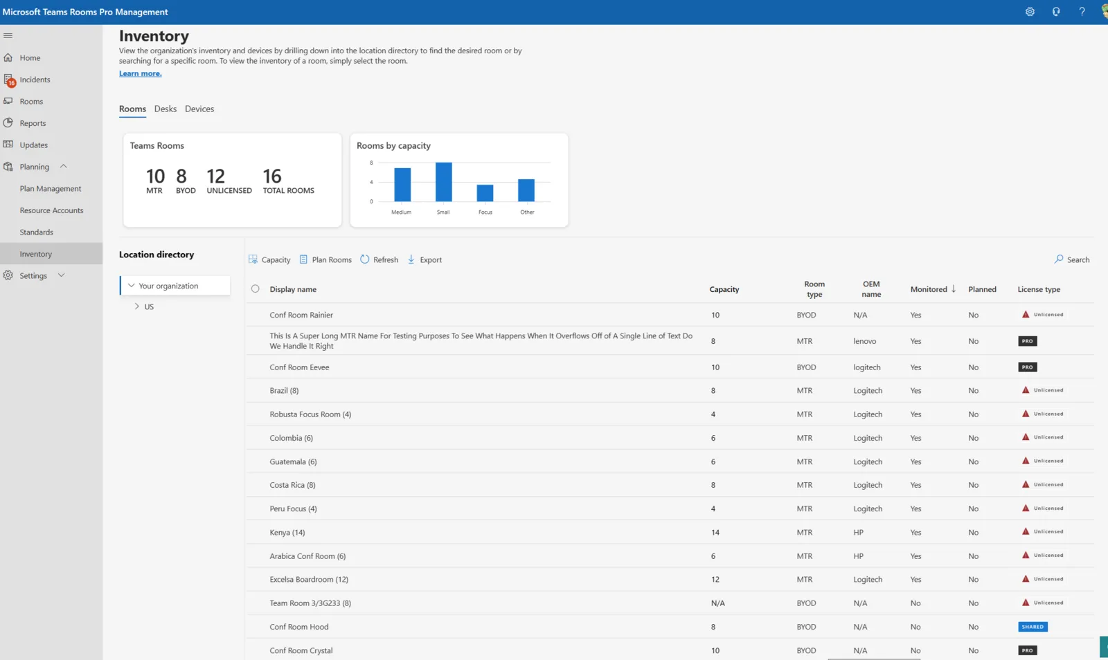 Teams Rooms Pro Management portal inventory showing 12 of 16 rooms unlicensed, with a License type column marking rooms Unlicensed, Pro or Shared